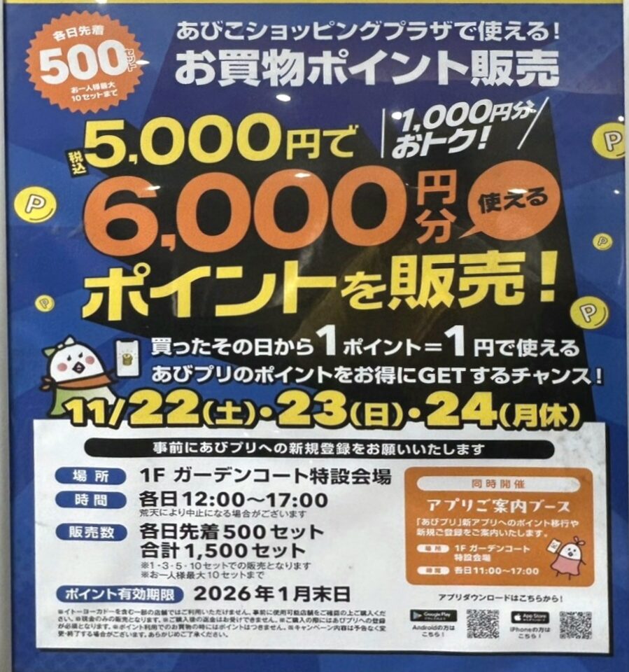 あびこショッピングプラザのポイント販売