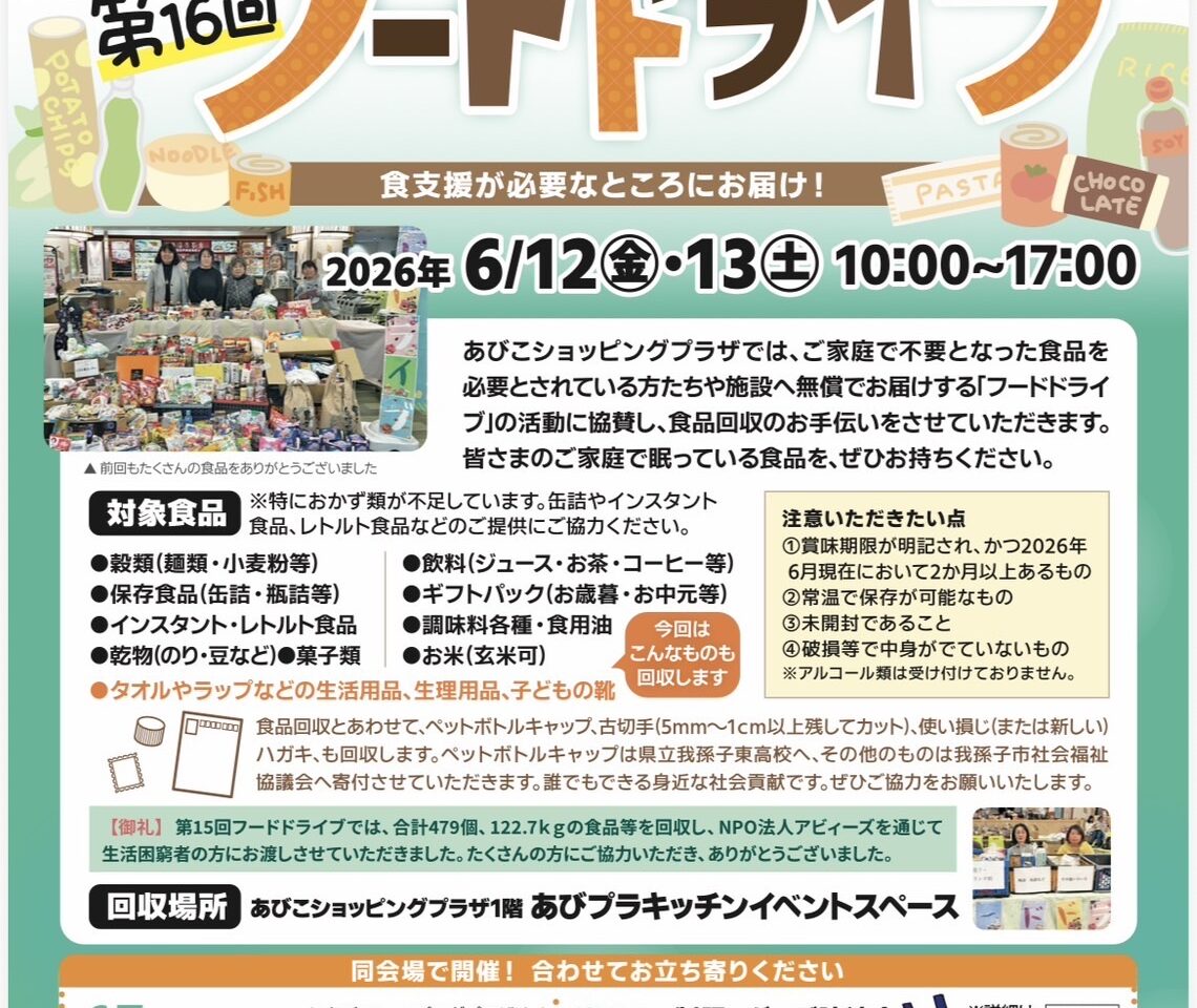 あびこショッピングプラザで開催のフードドライブ