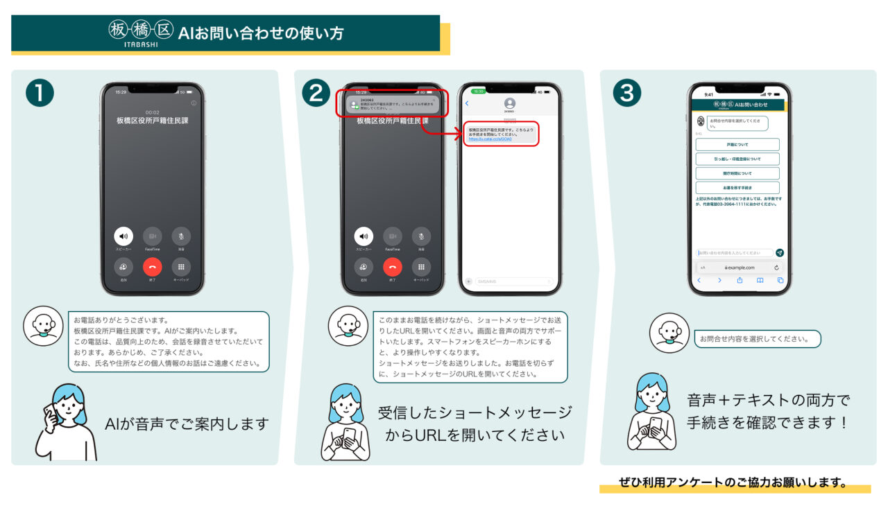 対話型AI電話対応