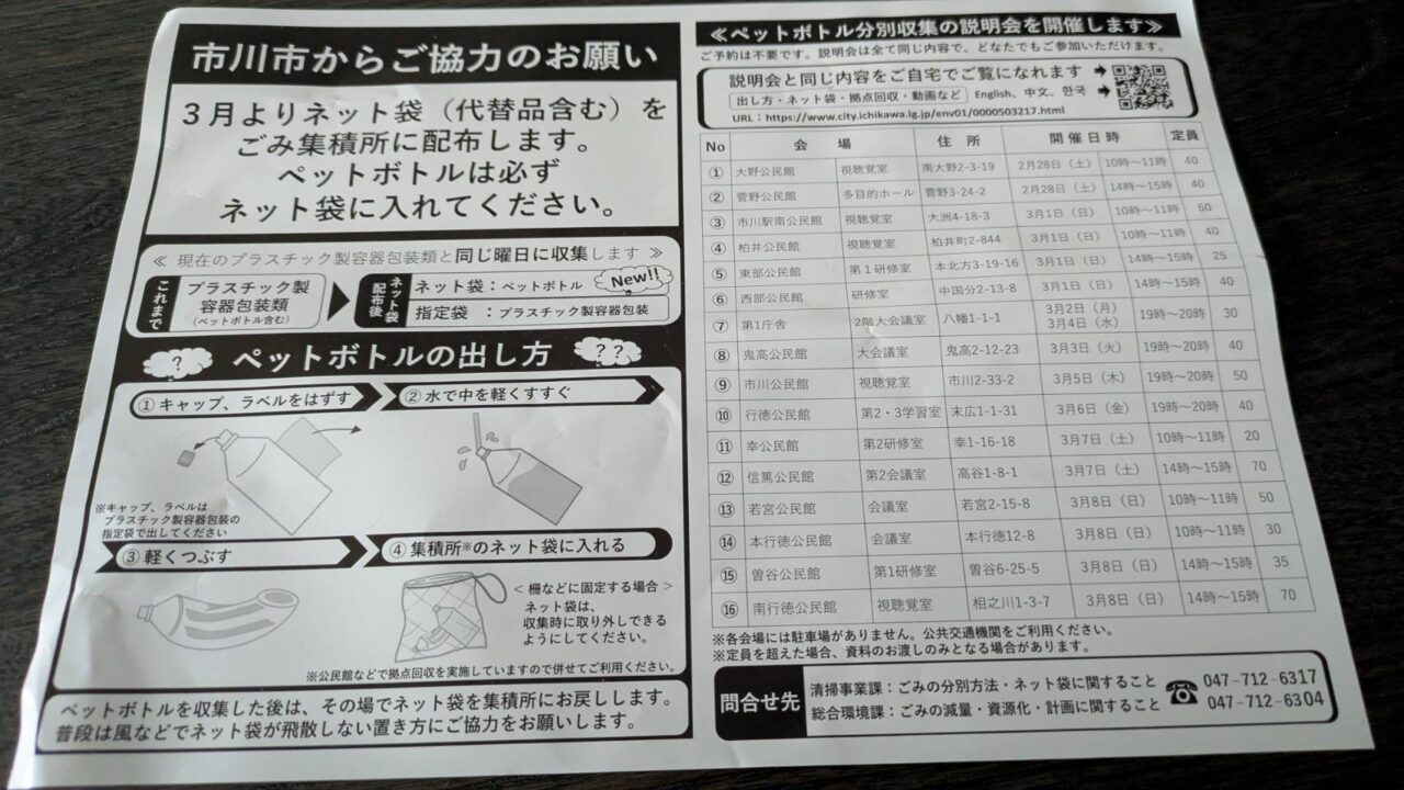 ペットボトルゴミの捨て方