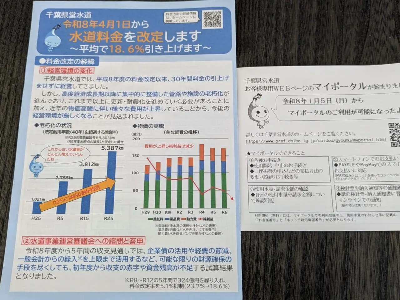 マイポータルの利用案内