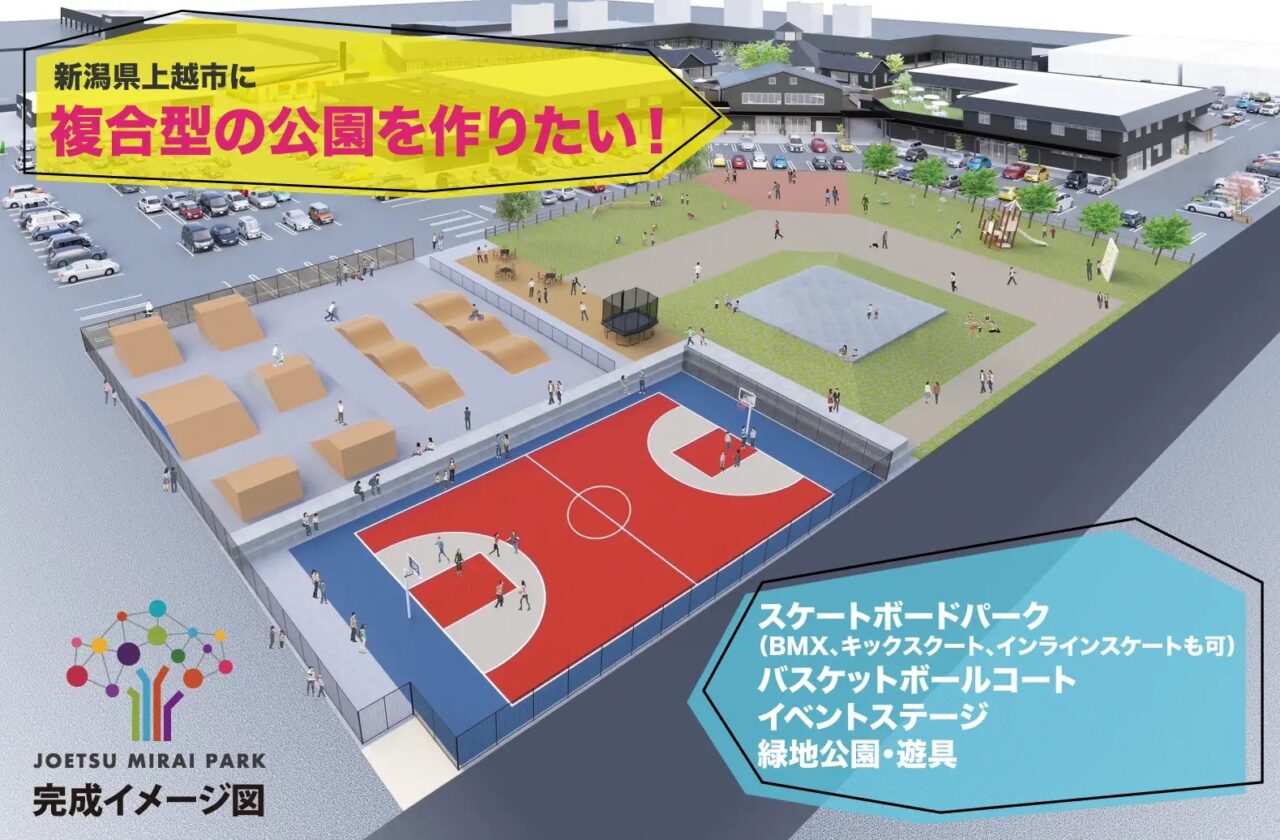 上越みらい公園の完成イメージのパース