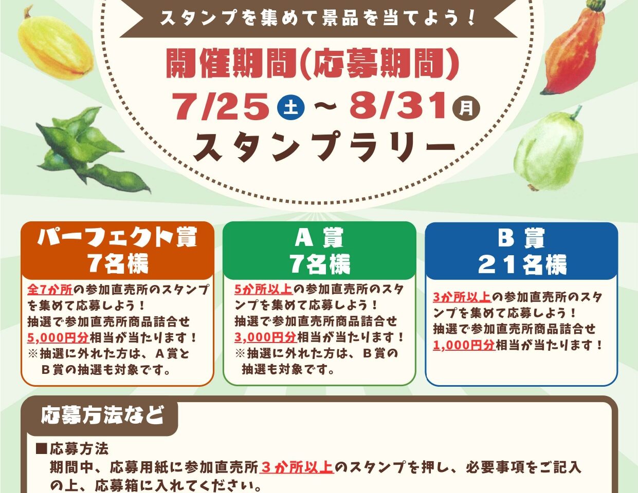 参加直売所商品詰め合わせが当たる「上越直売所祭り」開催中