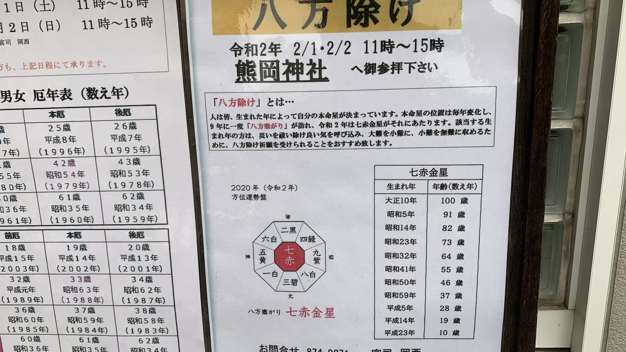 八方除け