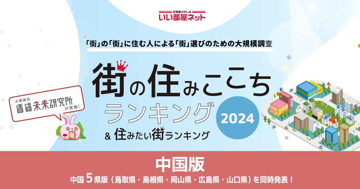 街の住み心地ランキング