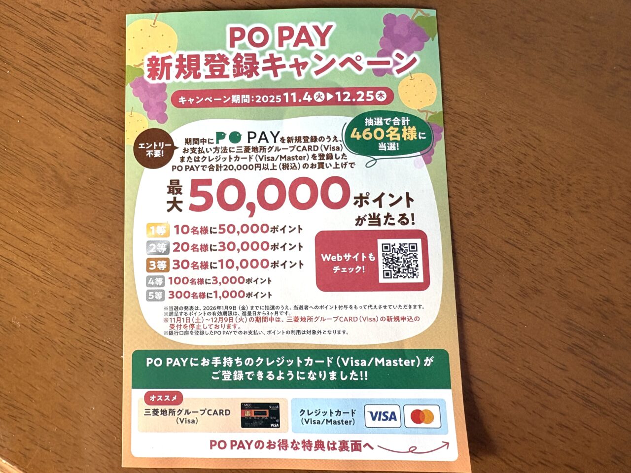 2025年12月24日佐野市のアウトレット