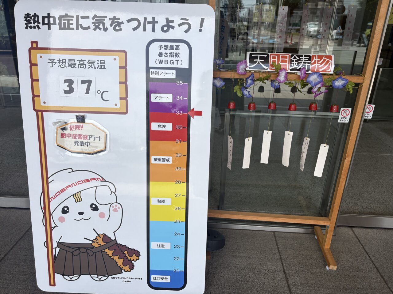 2026年7月25日佐野市の気温