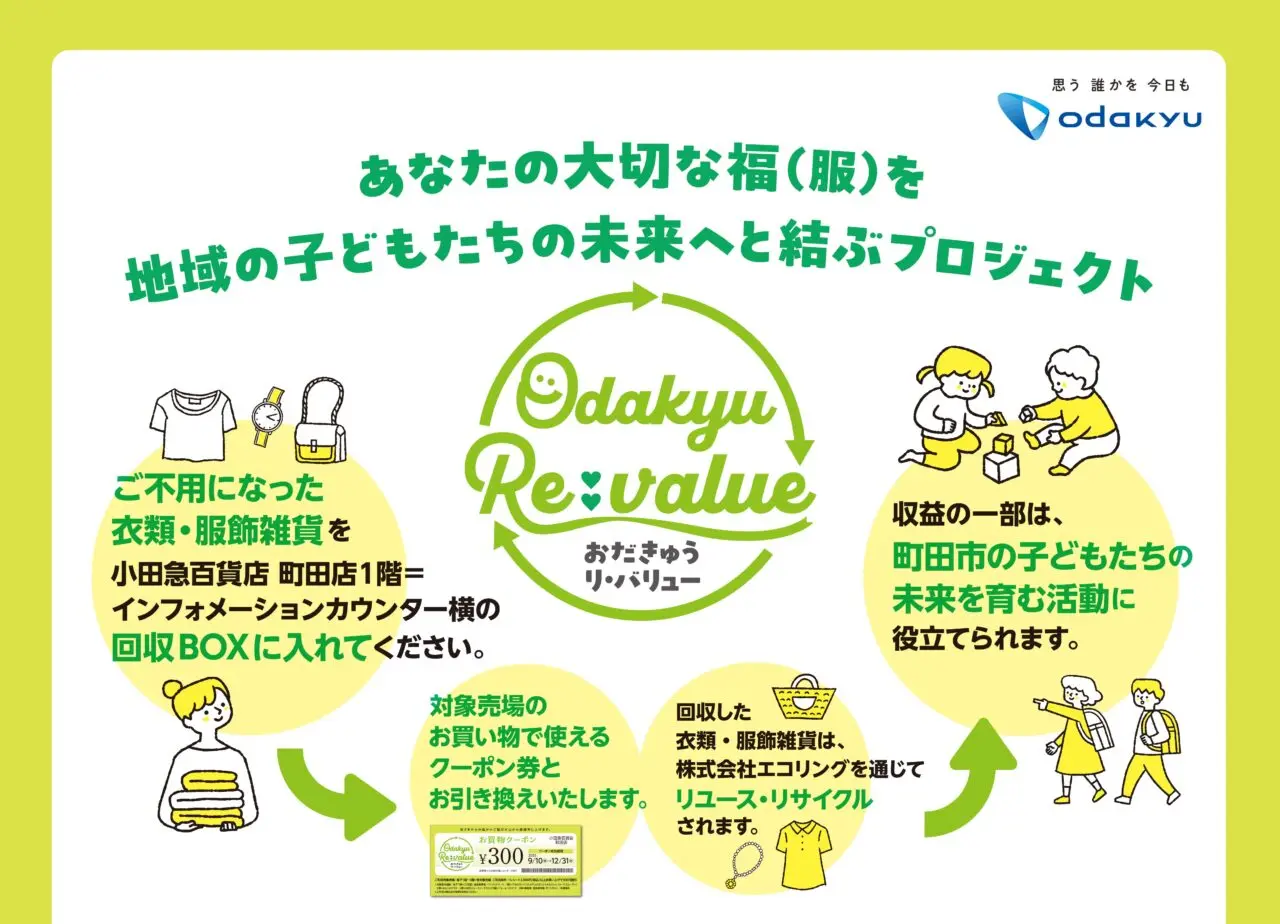 Odakyu Re:value