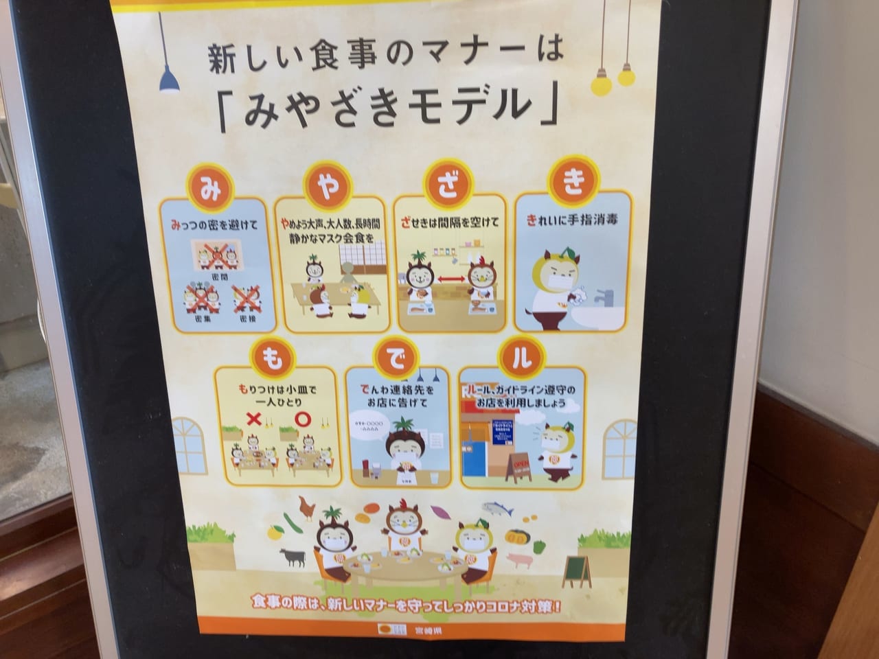 みやざきモデル