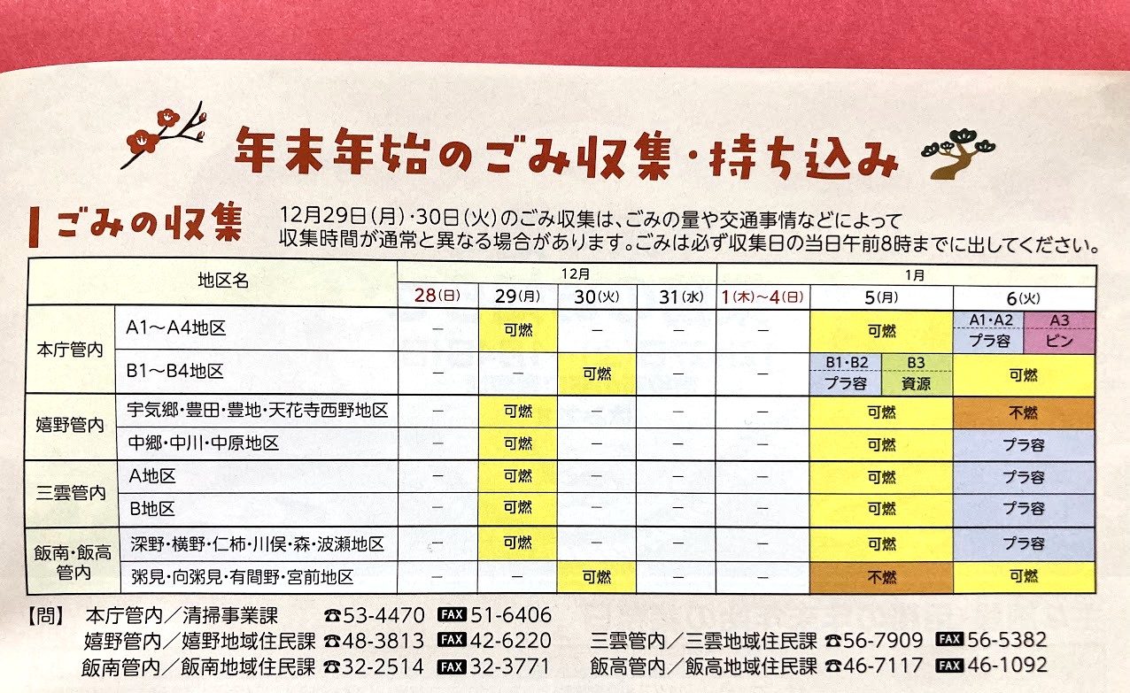 ゴミ収集2025年末年始