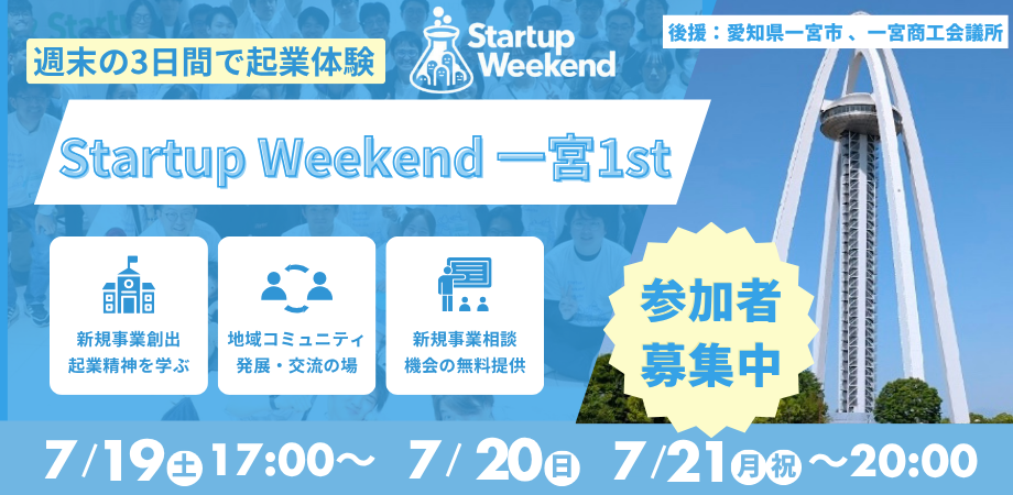 Startup Weekend 尾張一宮 1stより