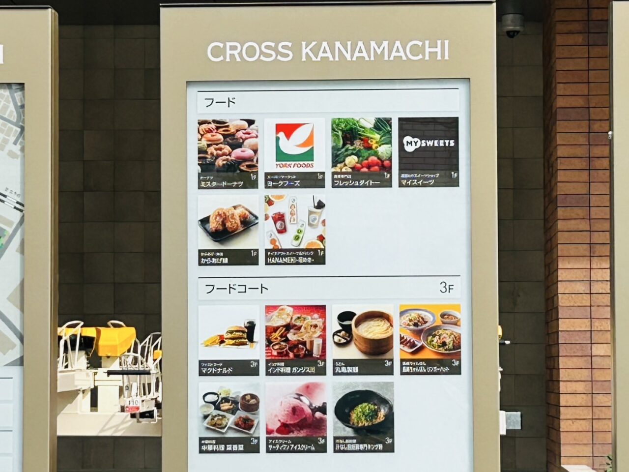 MARK IS 葛飾かなまちのフロアガイド
