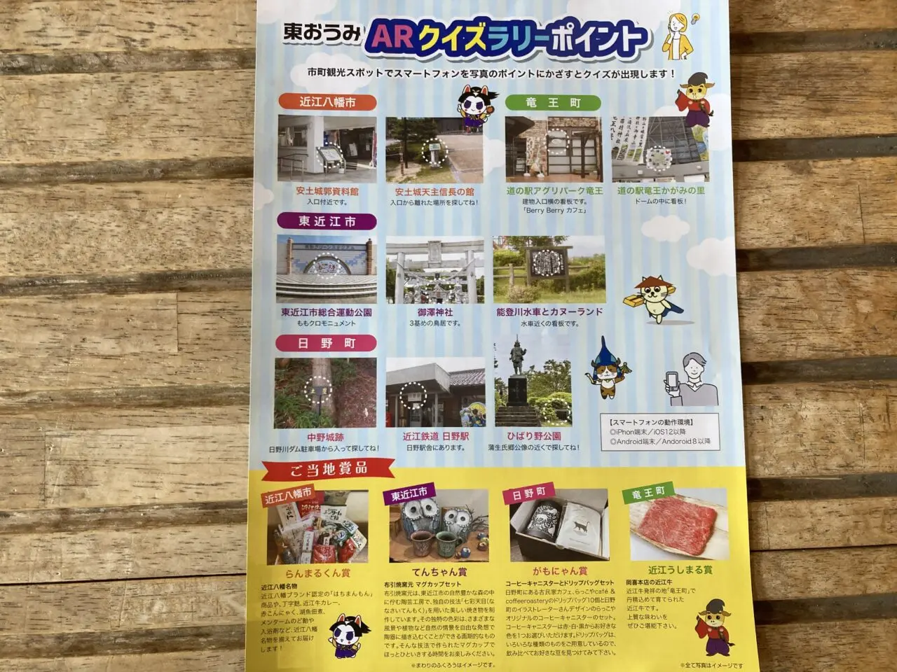 1クイズらりー