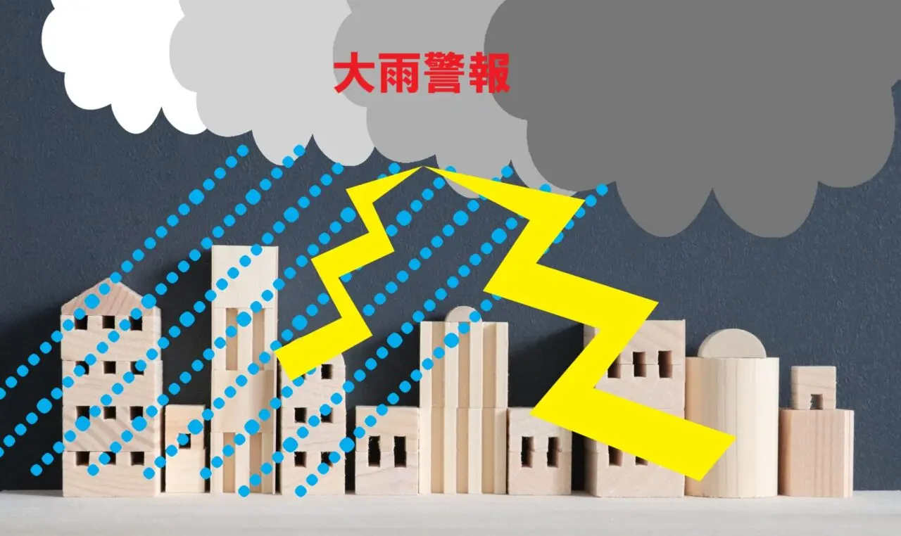 大雨警報