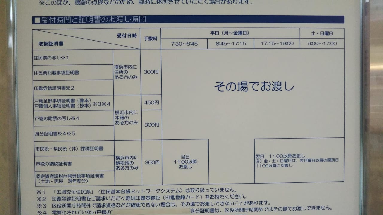 行政コーナー