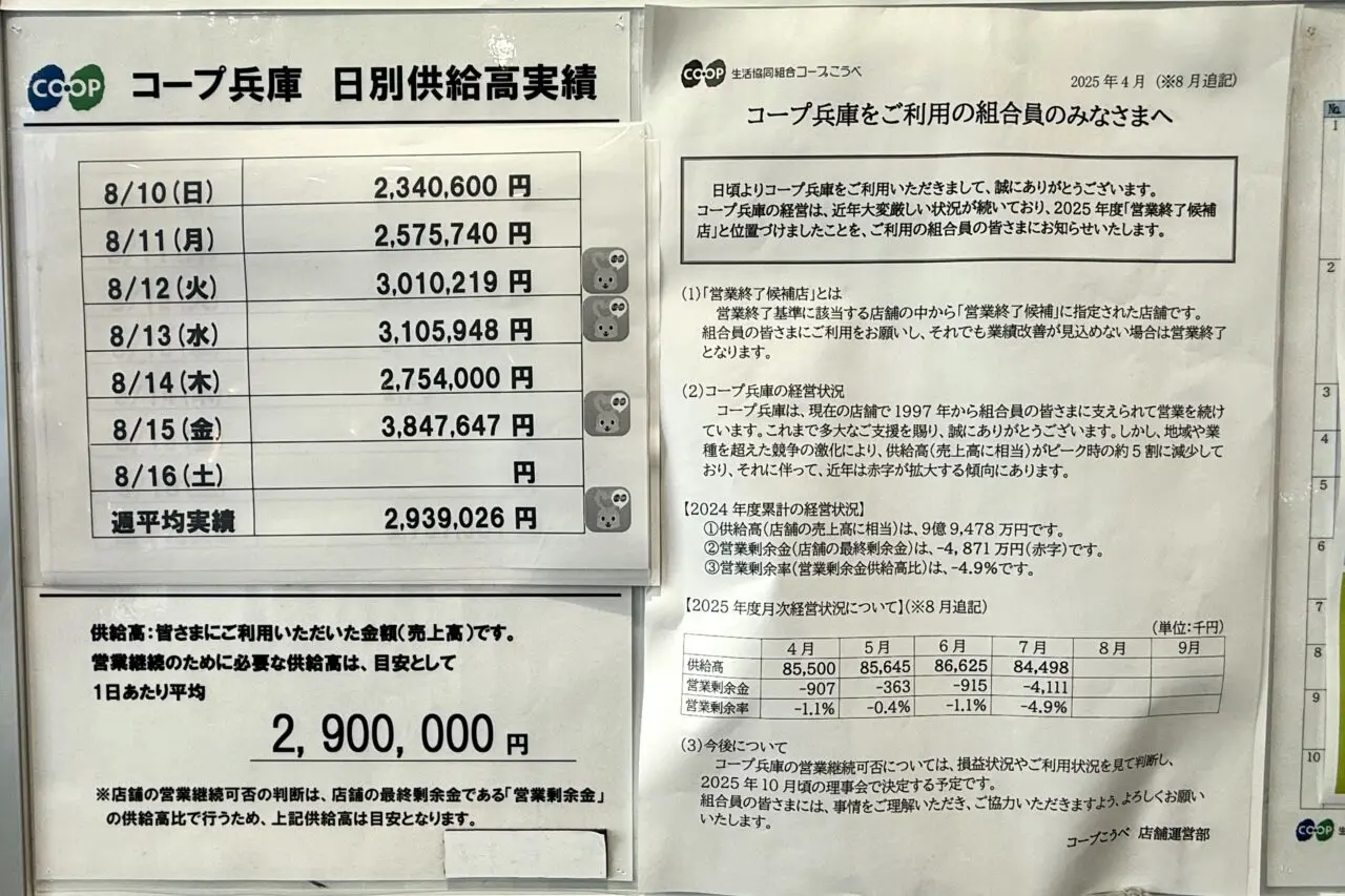 2025.8コープ兵庫1
