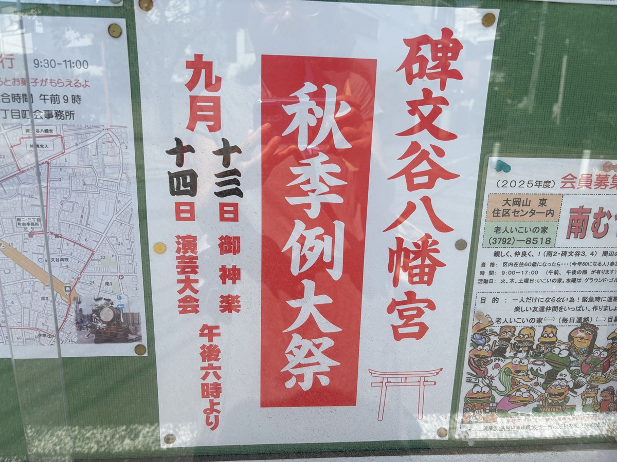 碑文谷八幡宮の例大祭2025年の概要