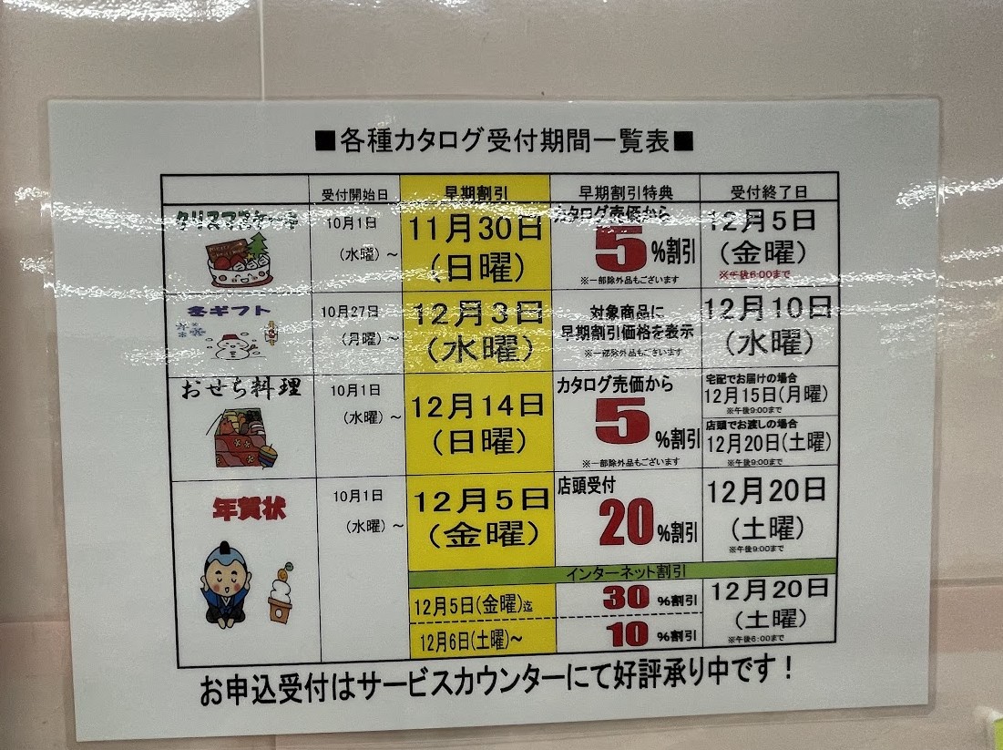 年末年始の各種カタログ