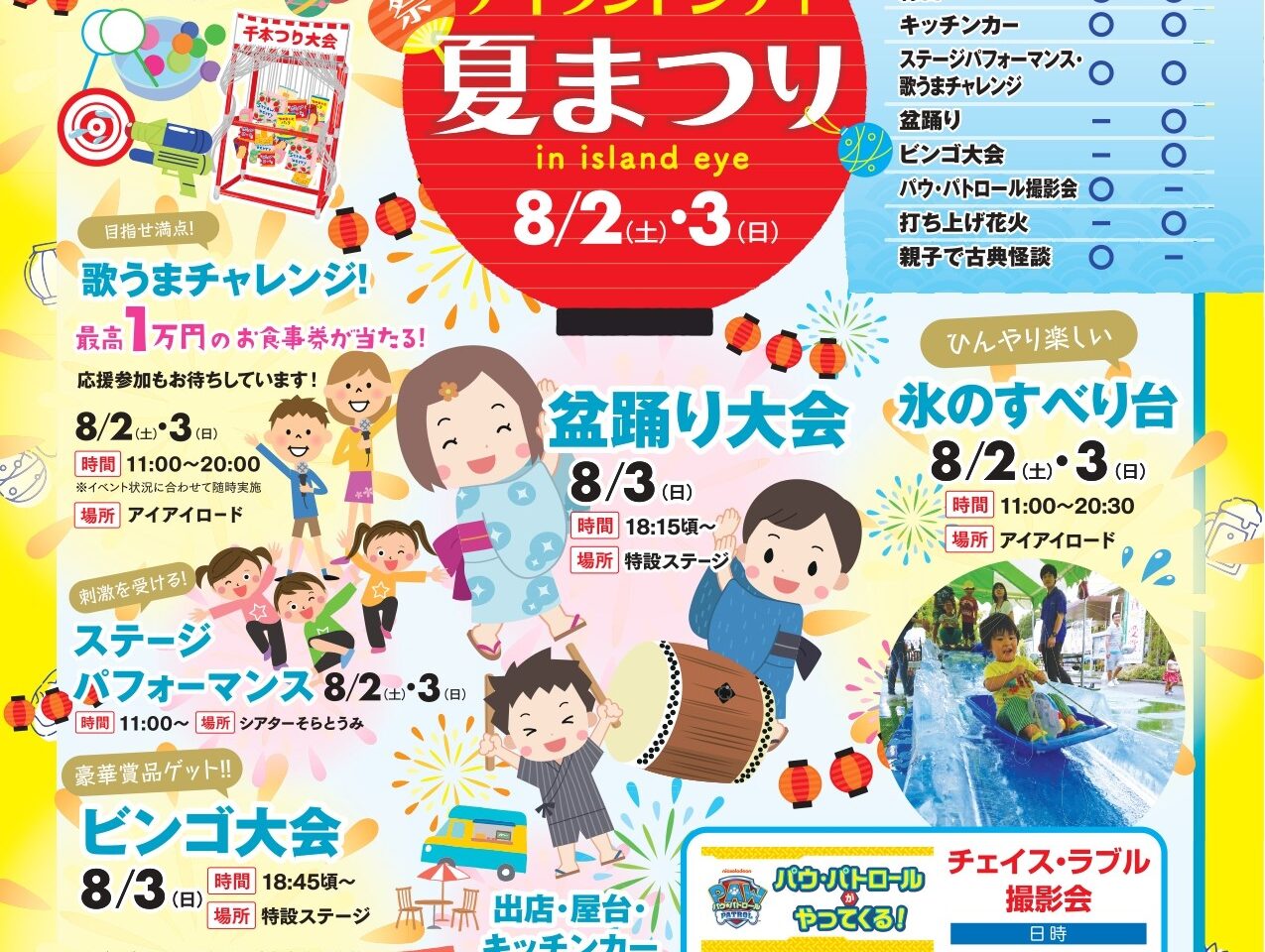 2025年8月2日(土)・8月3日(日)に、アイランドアイにて「アイランドシティ夏祭り」が開催予定です。最終日には、打ち上げ花火も行われる予定です。