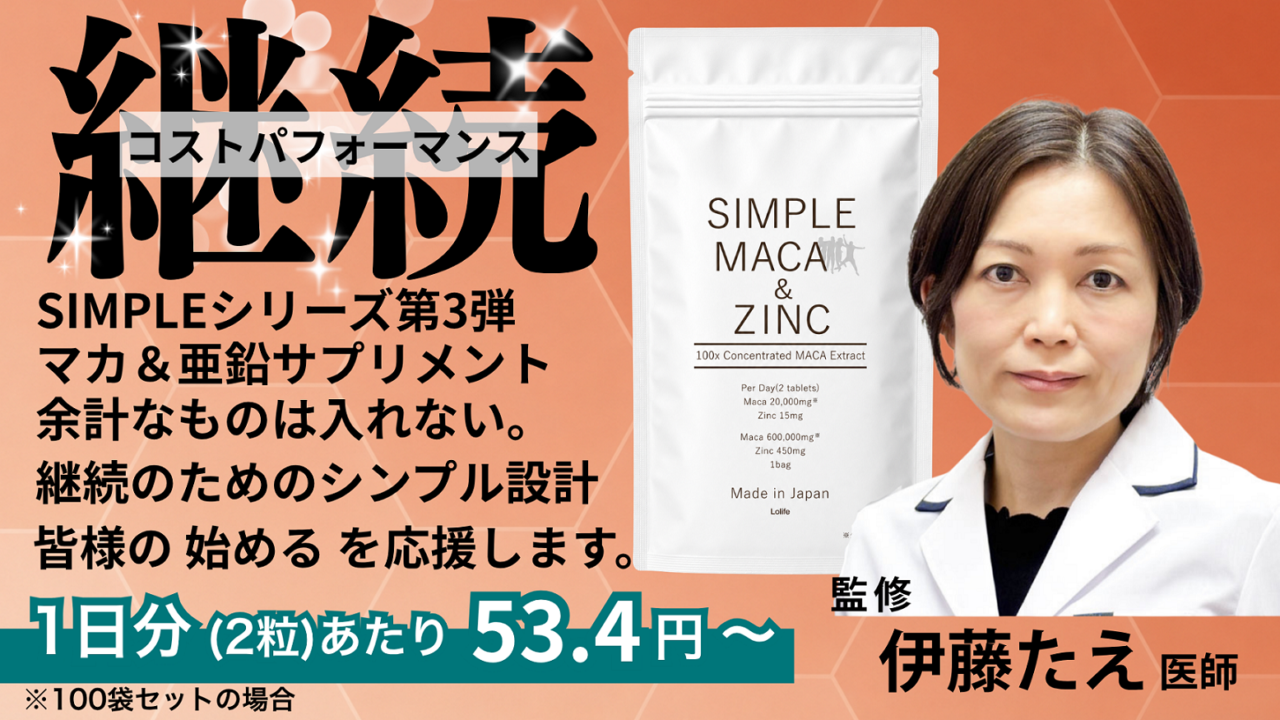 マカ＆亜鉛サプリがMakuakeに登場