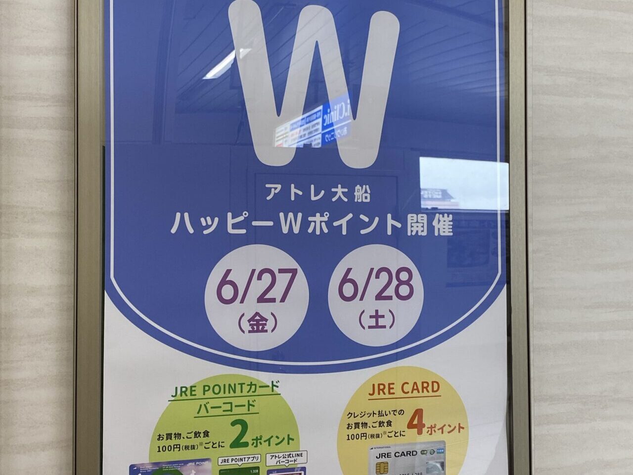 アトレWポイント