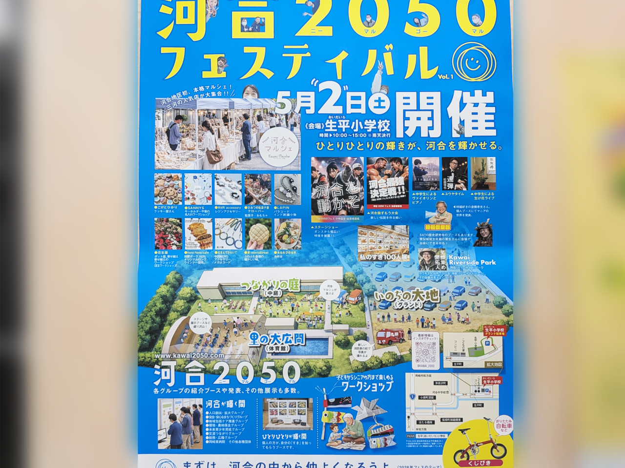河合2050
