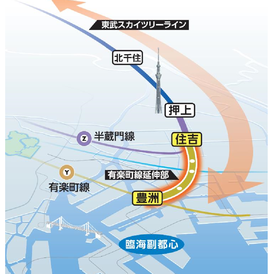有楽町線延伸イメージ