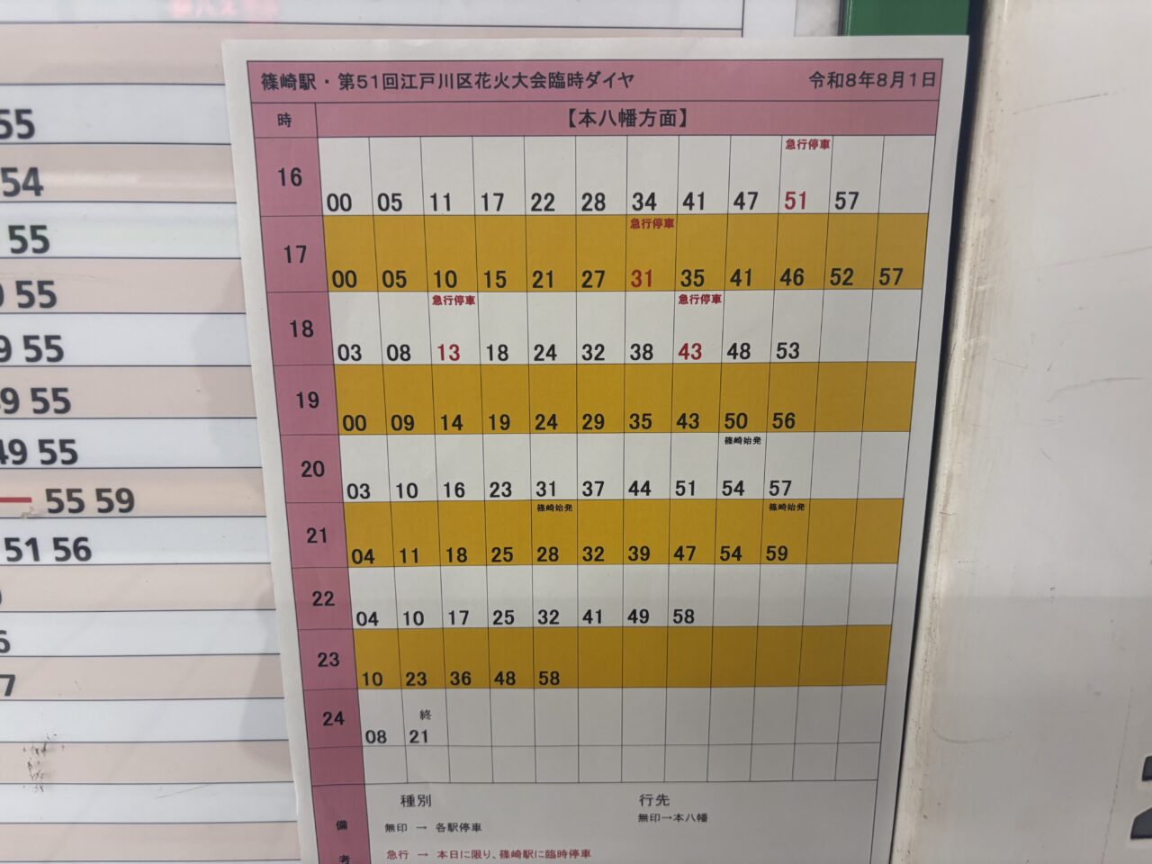 江戸川区花火大会2026篠崎駅