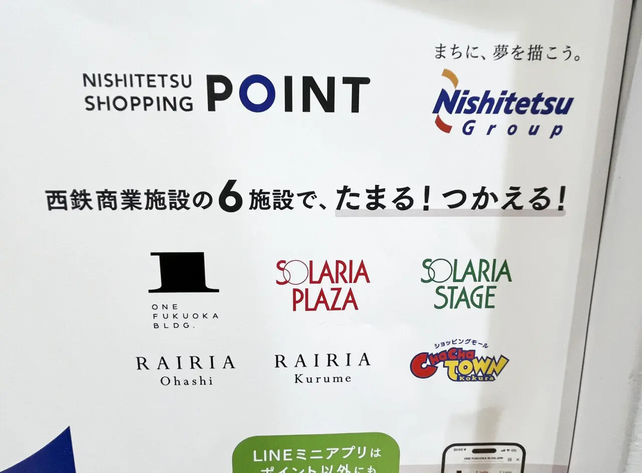 西鉄ショッピングポイント