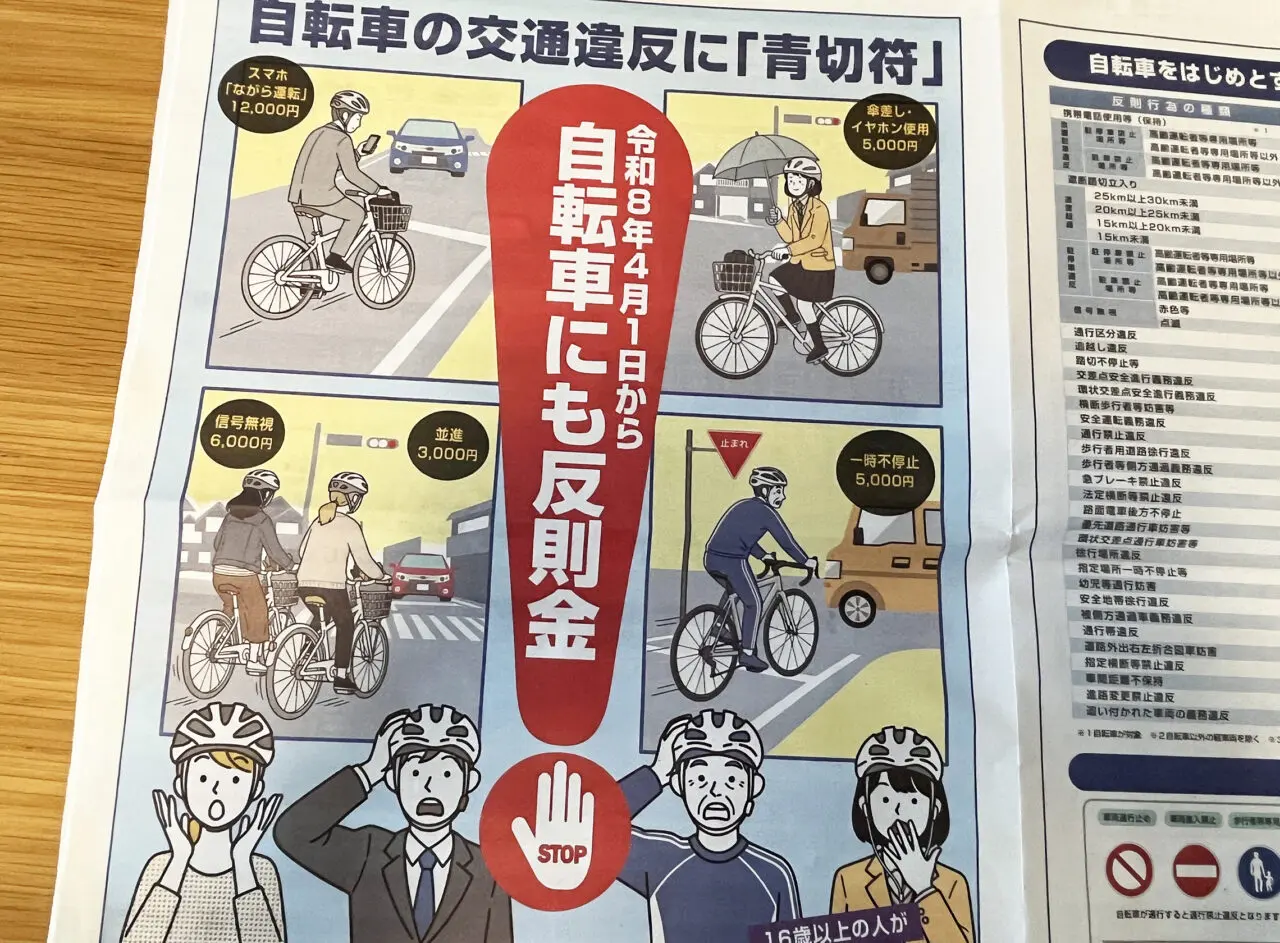 自転車の交通違反に青切符